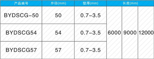 曲阳钳压式声测管现货规格尺寸